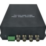LevelOne 4-Channel BNC over Fiber Optic Extender Kit, 20km